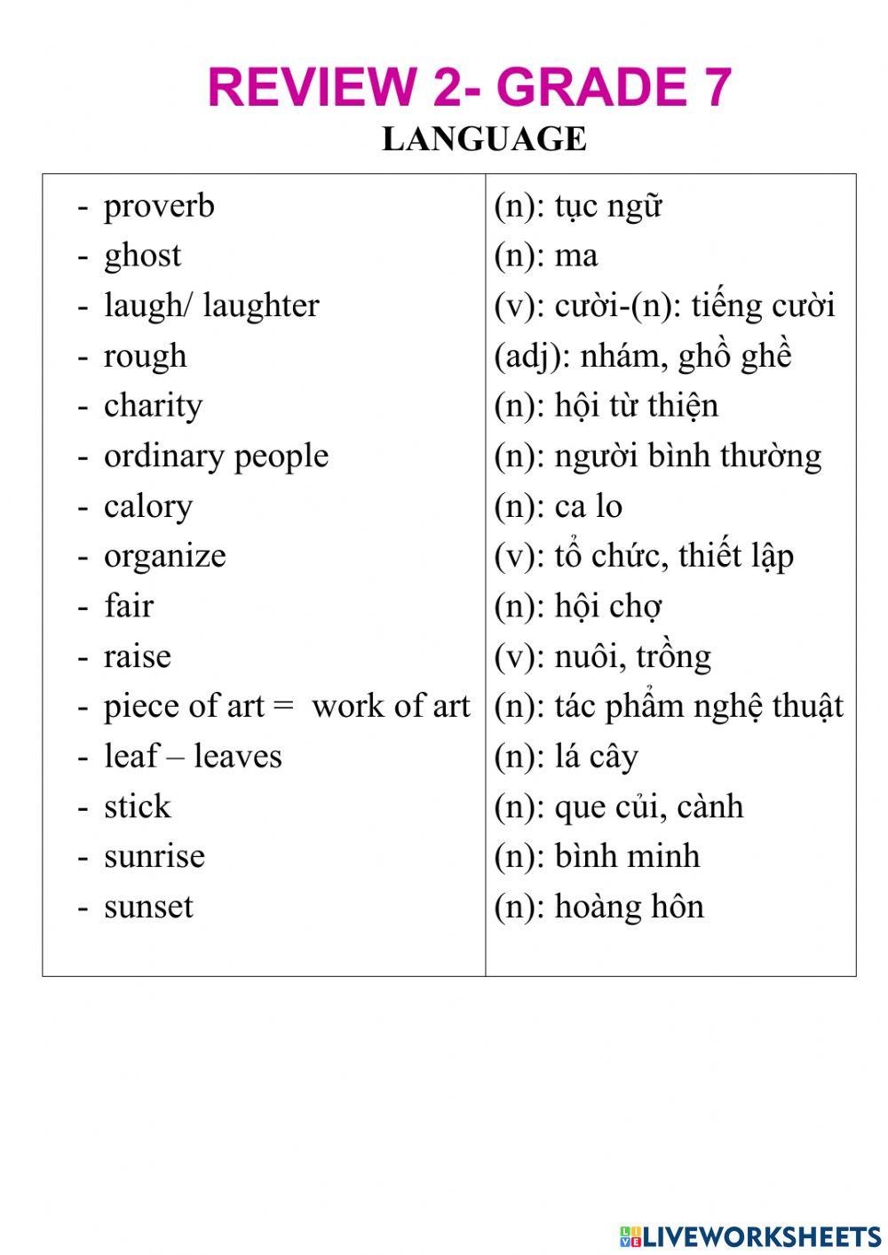 English 7- review 2-language