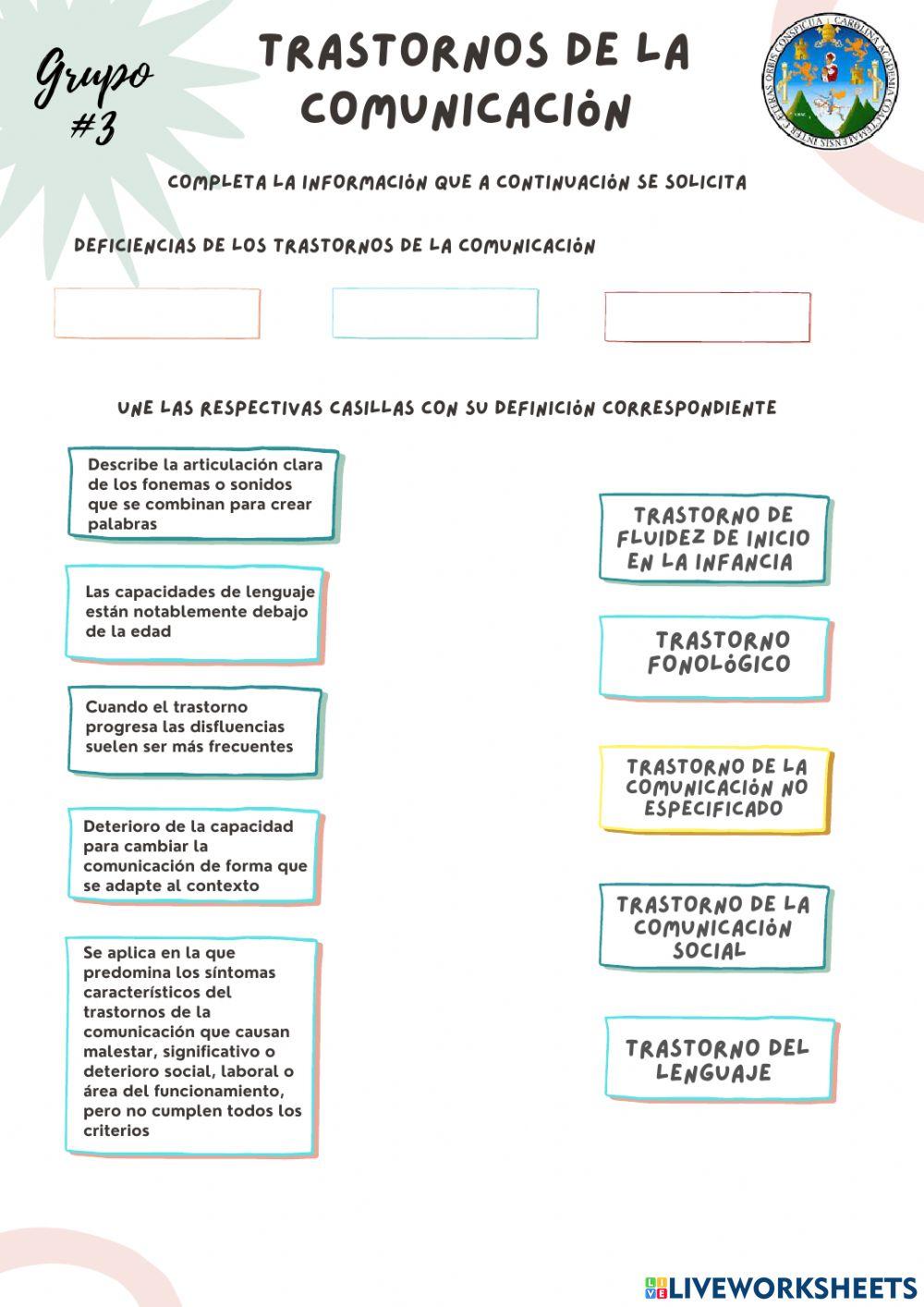 Trastornos de la comunicación. grupo 3