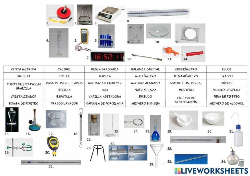 Material de laboratorio