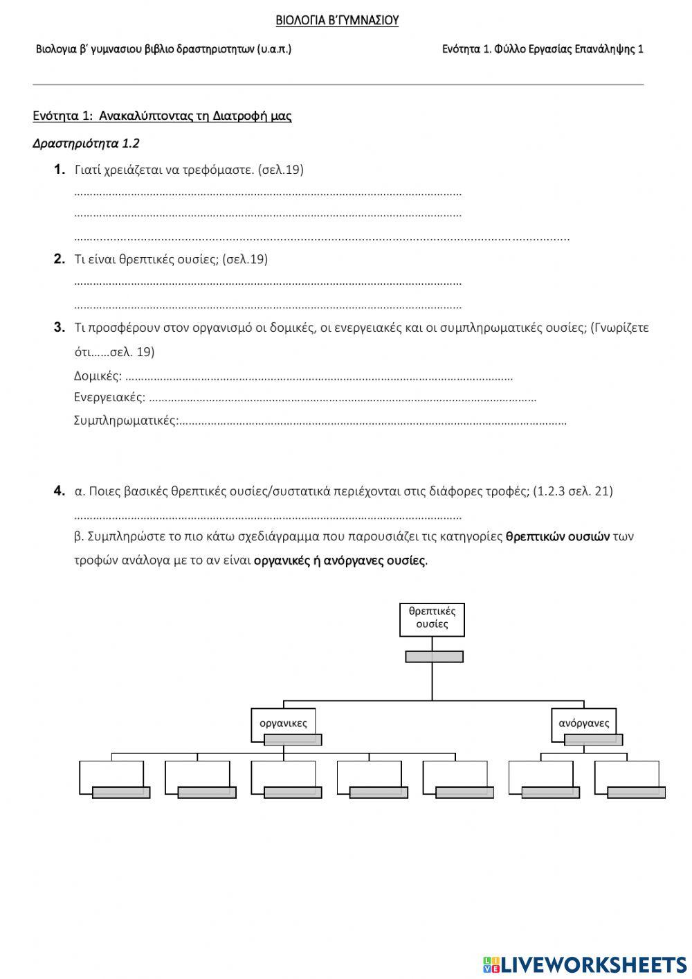 Διατροφη Β γυμνασίου