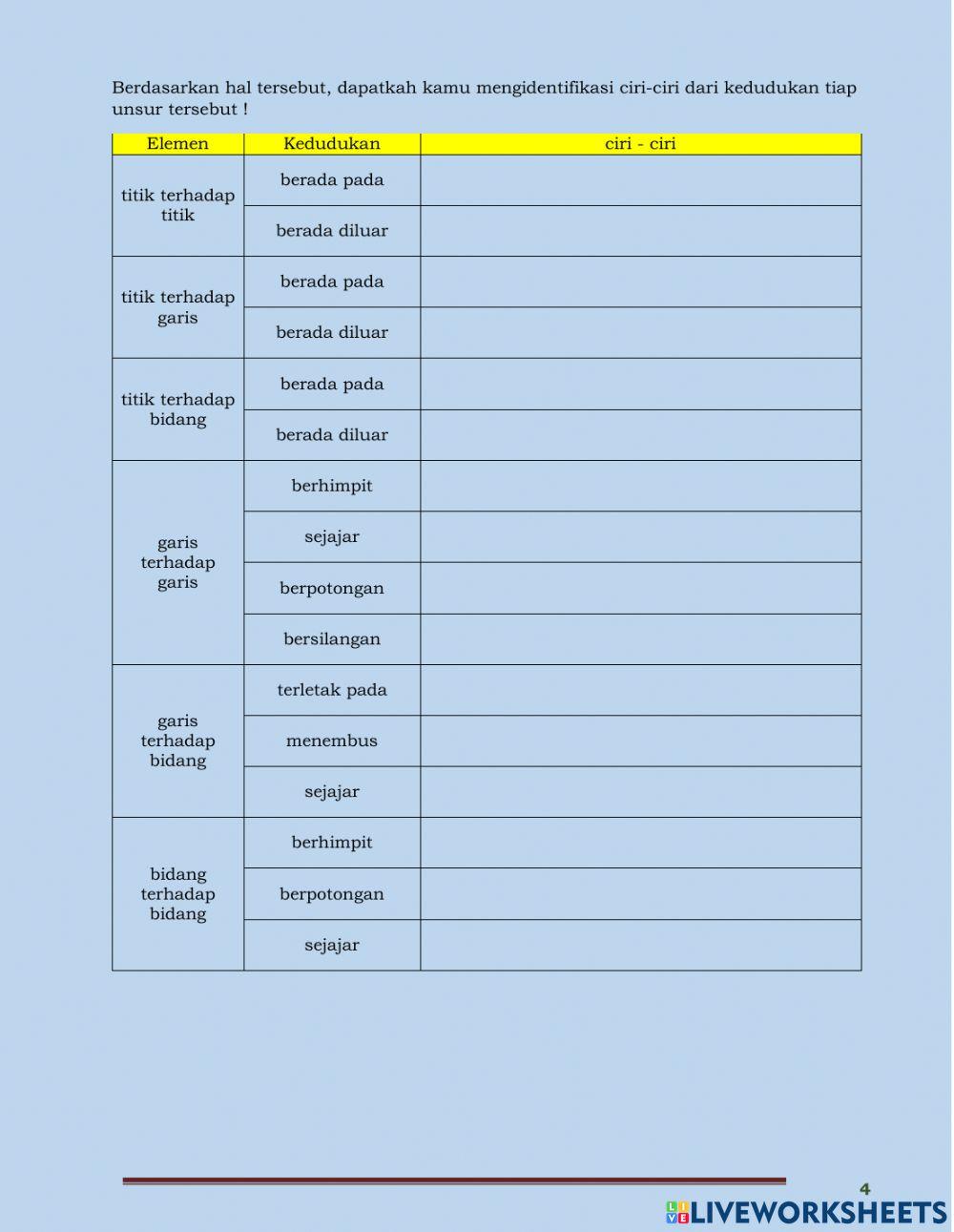 Kedudukan Titik, Garis dan Bidang Pada Dimensi Tiga