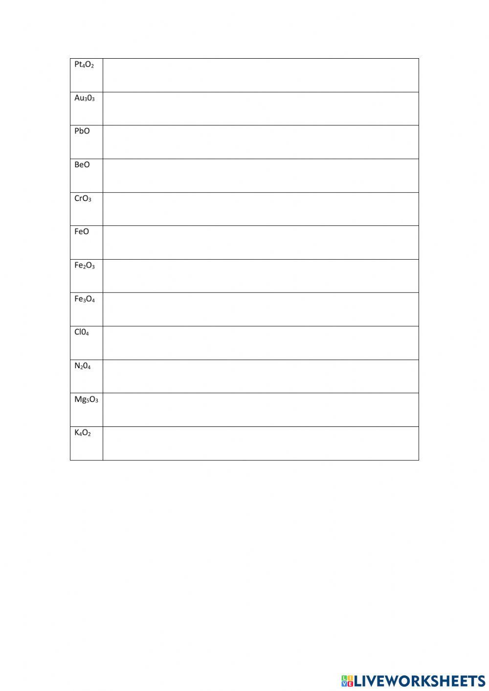 Nomenclatura sistemática