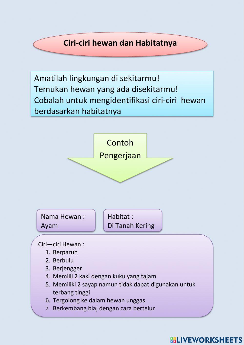 LKPD Kelas 6 Tema 2 St 2 Pb 1