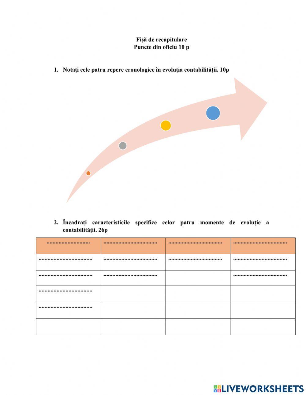 Fișă de recapitulare
