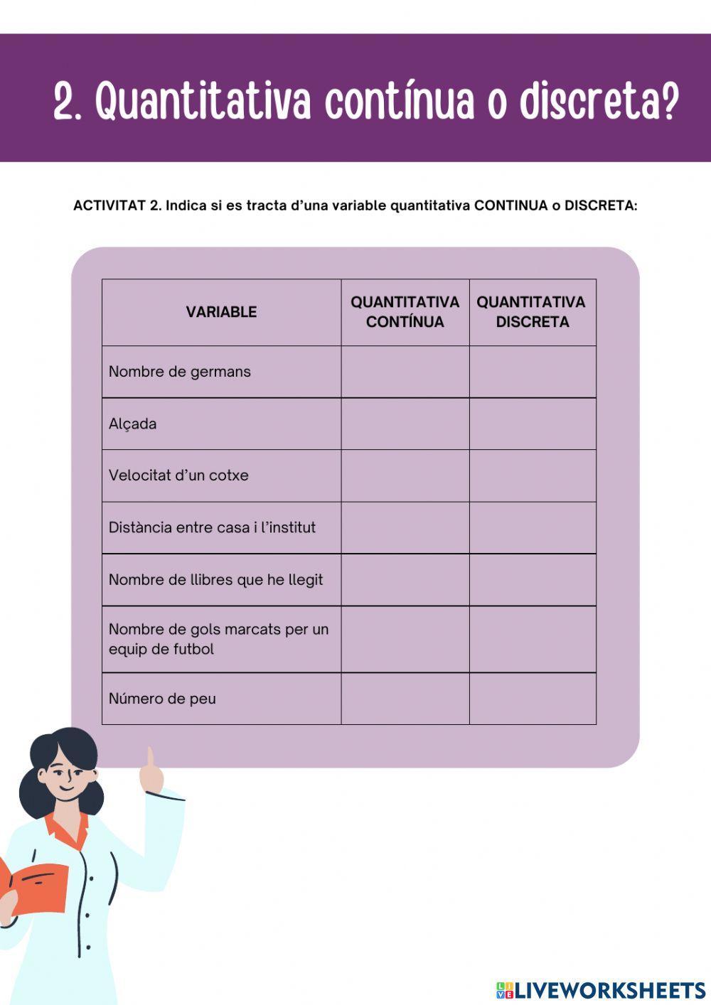 Variable quantitativa contínua o discreta