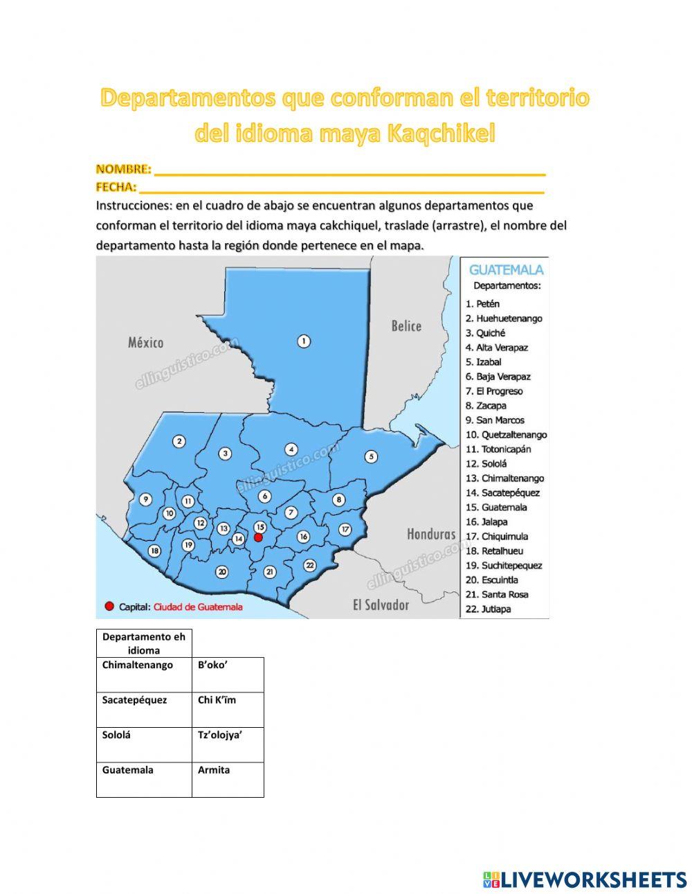 Departamentos que conforman el territorio del idioma maya Kaqchikel