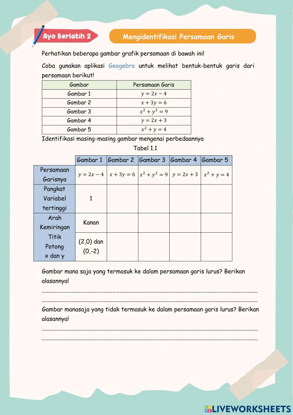 Persamaan garis lurus