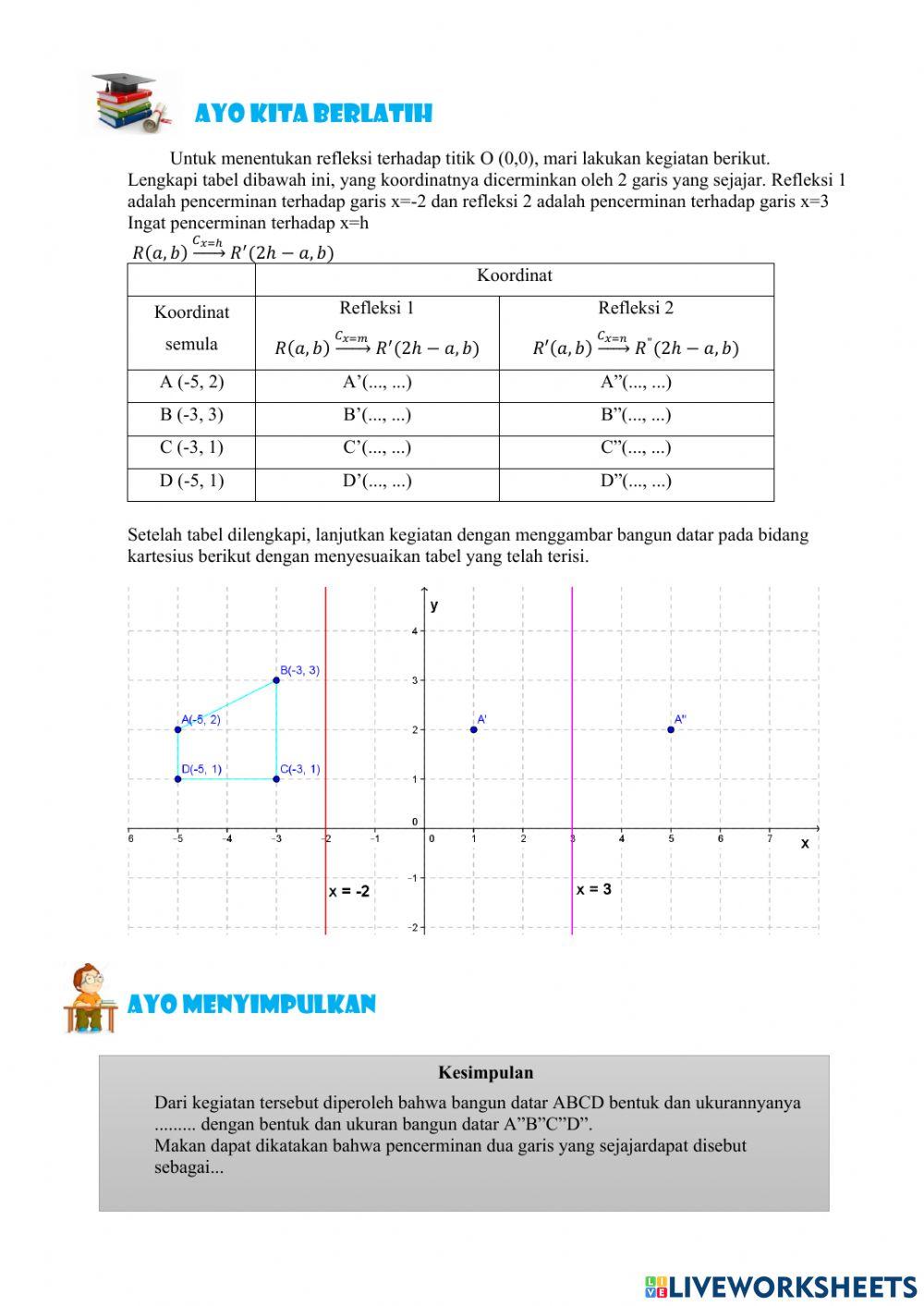 Refleksi matematika kelas 9