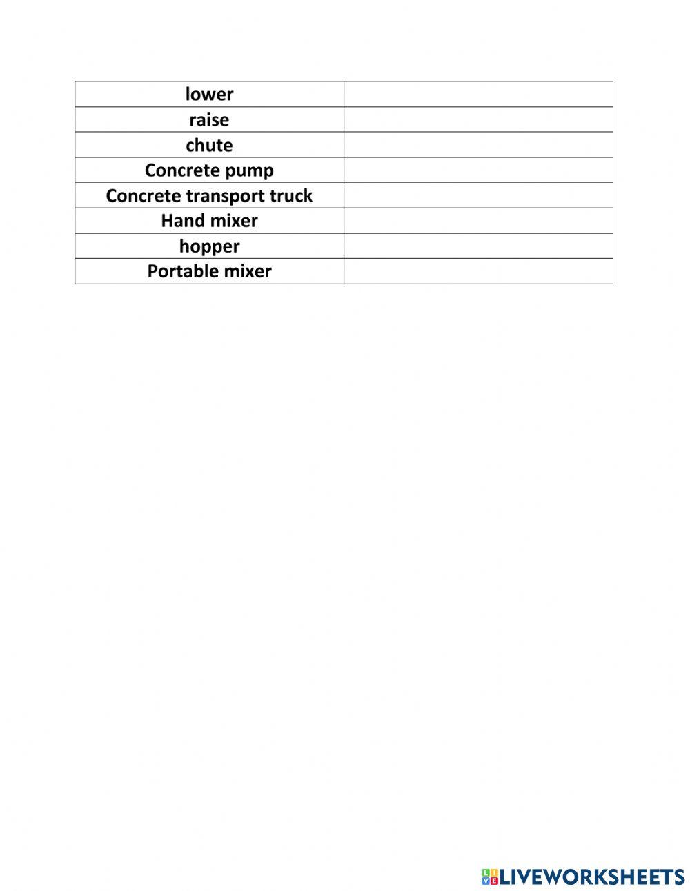 Unit 3 English for construction Terms
