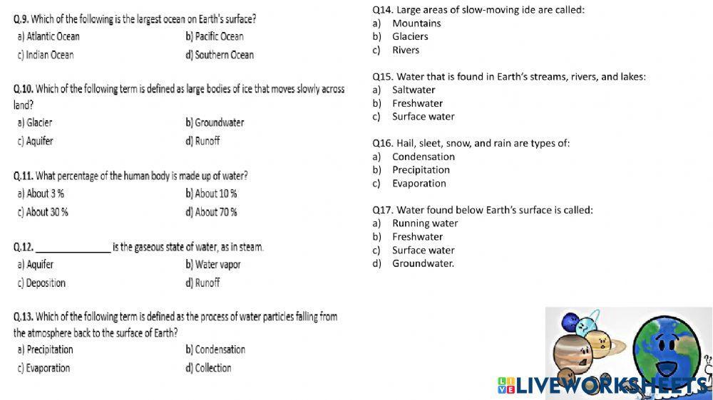 Earth's water supply