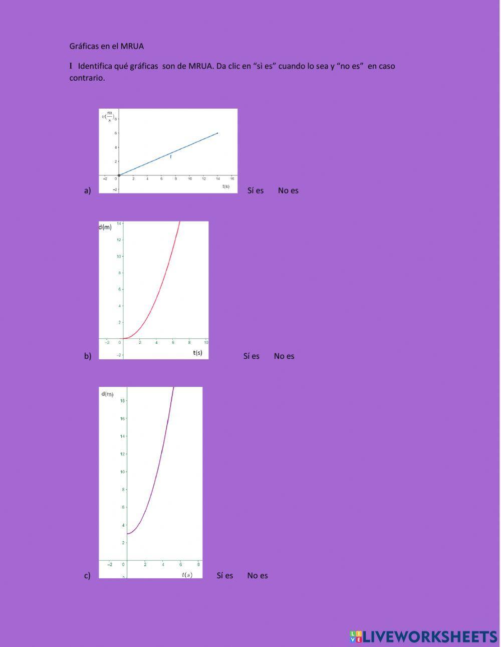 Gráficas en el MRUA