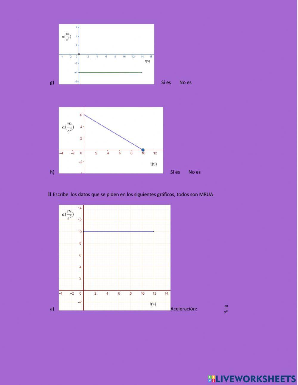 Gráficas en el MRUA