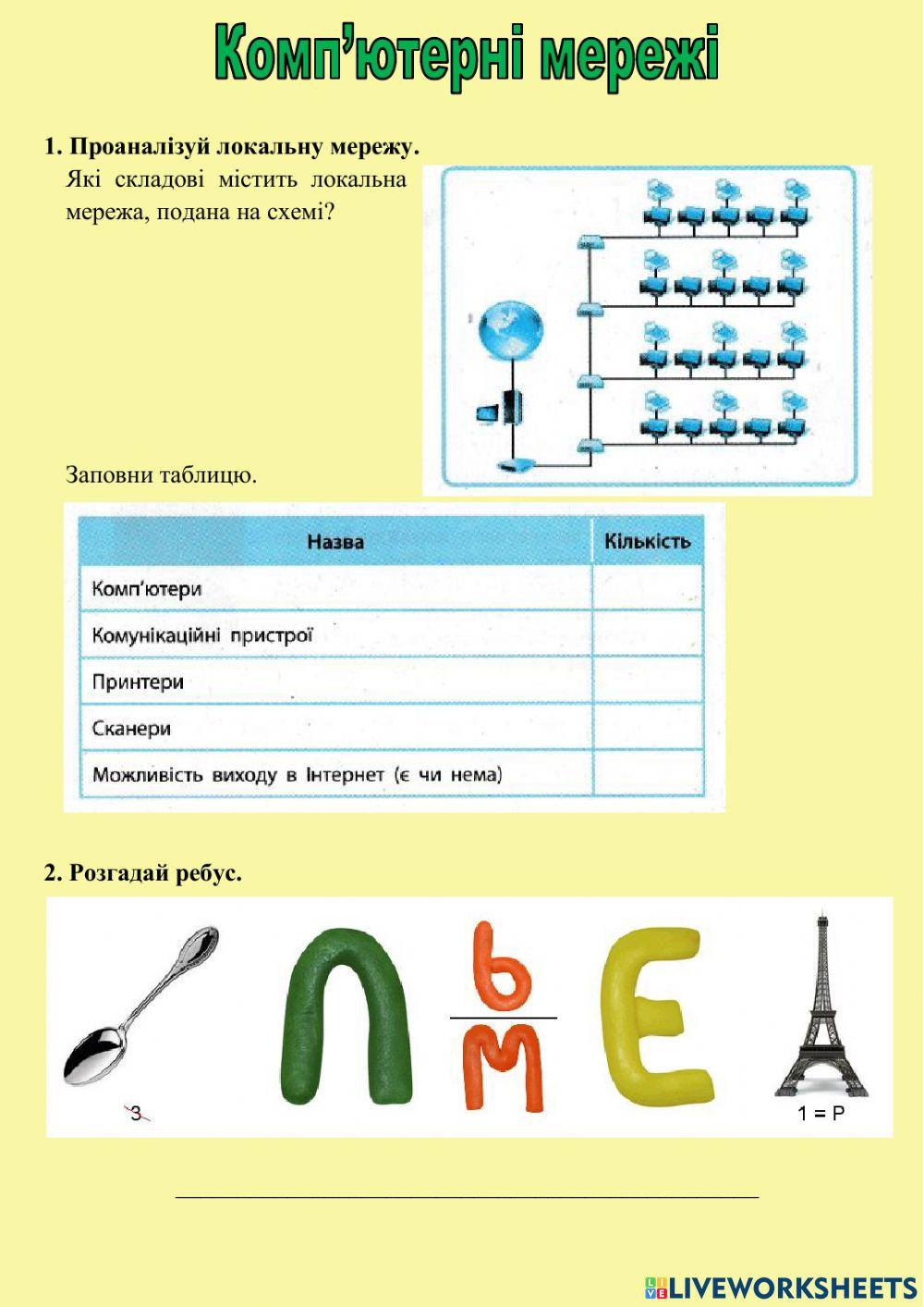 Комп’ютерні мережі