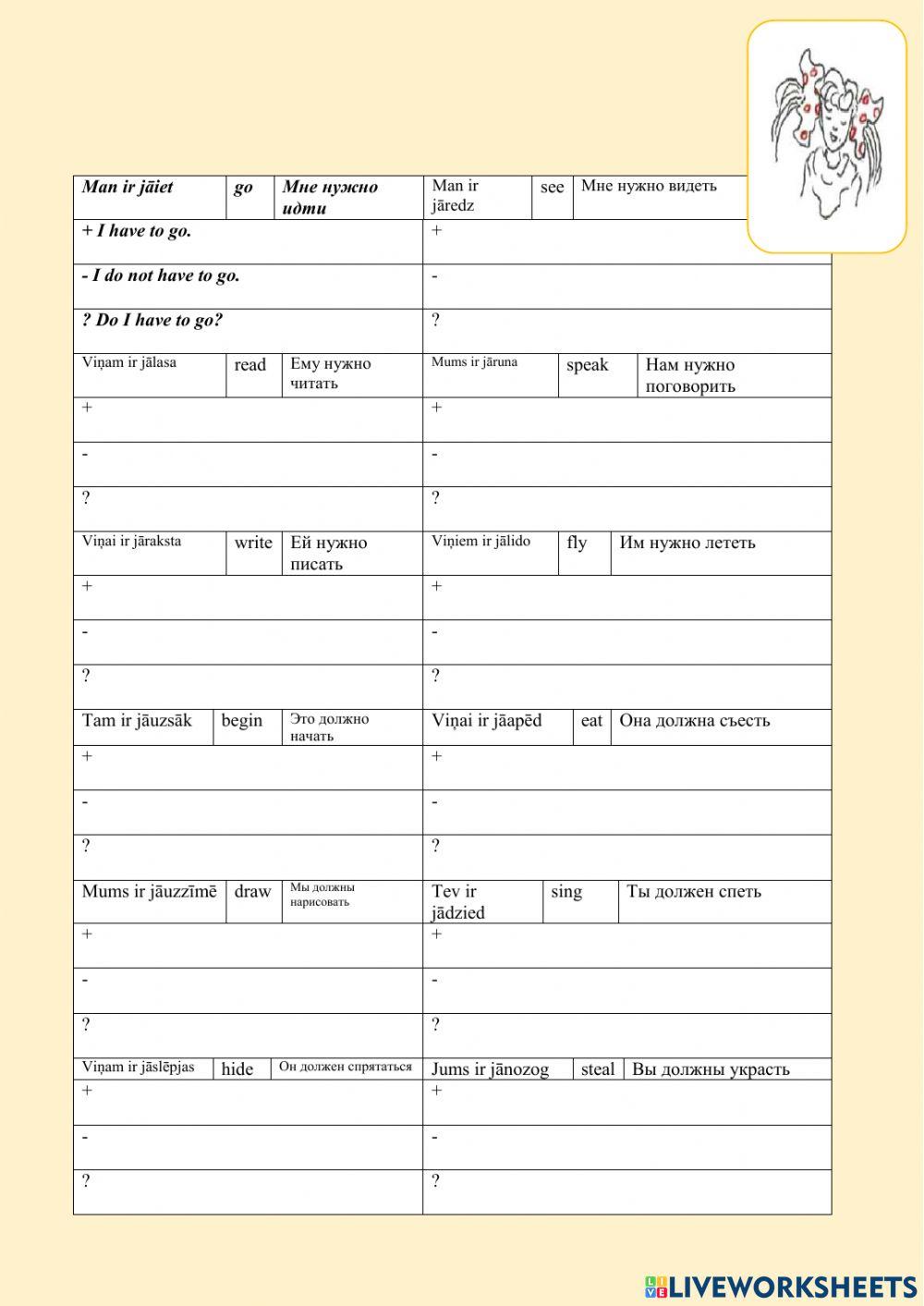 Have to- has to (obligation)