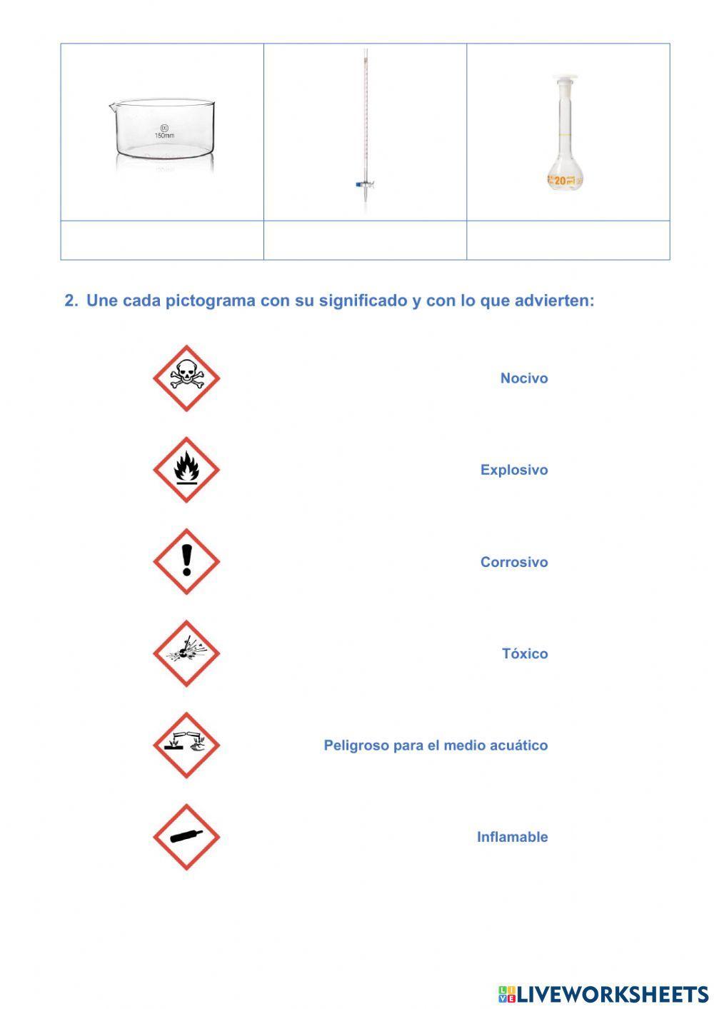 Material de laboratorio. pictogramas.adaptación