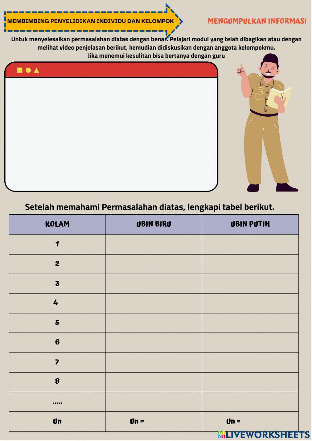 PPL 1 SMA MUh 5 Yogyakarta