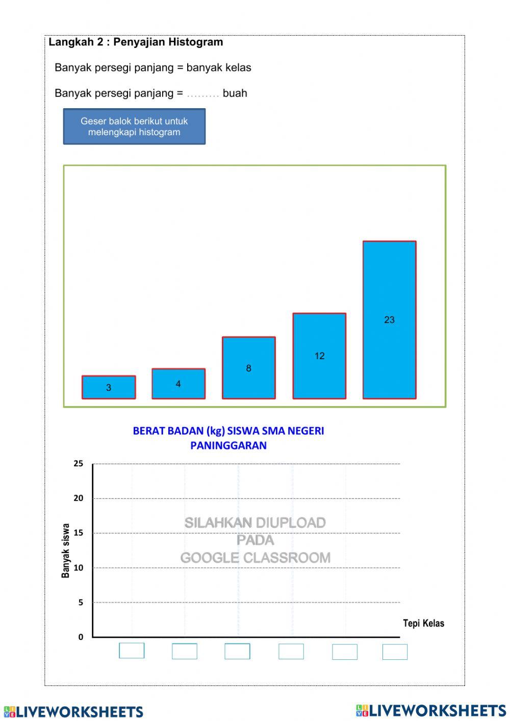Histogram, poligon, ogive
