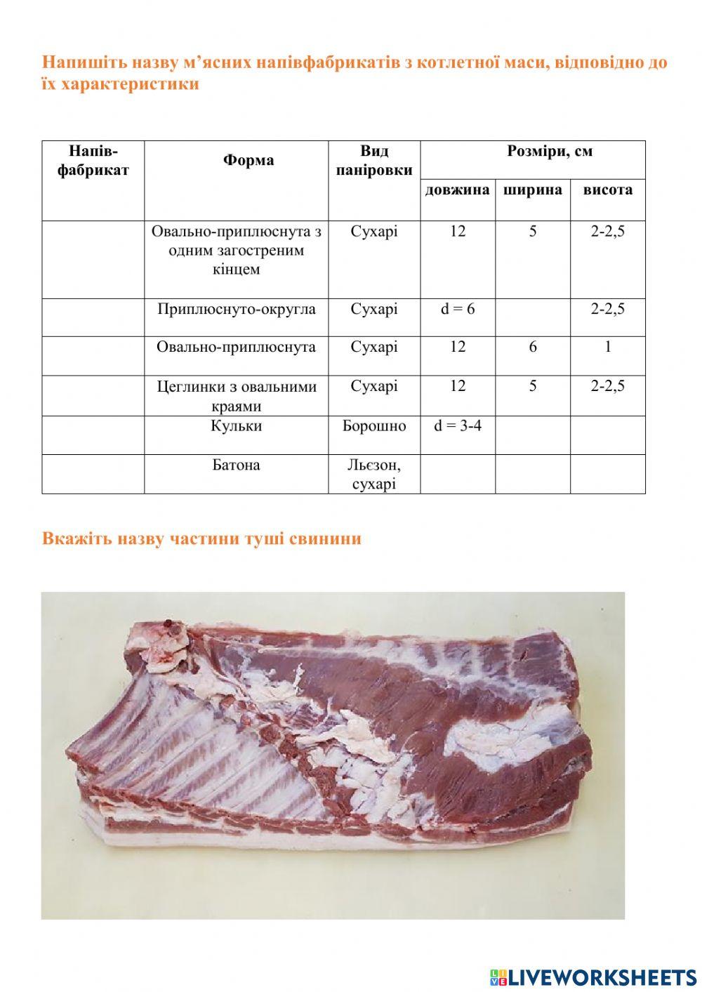 Обробка м'яса і приготування напівфабрикатів