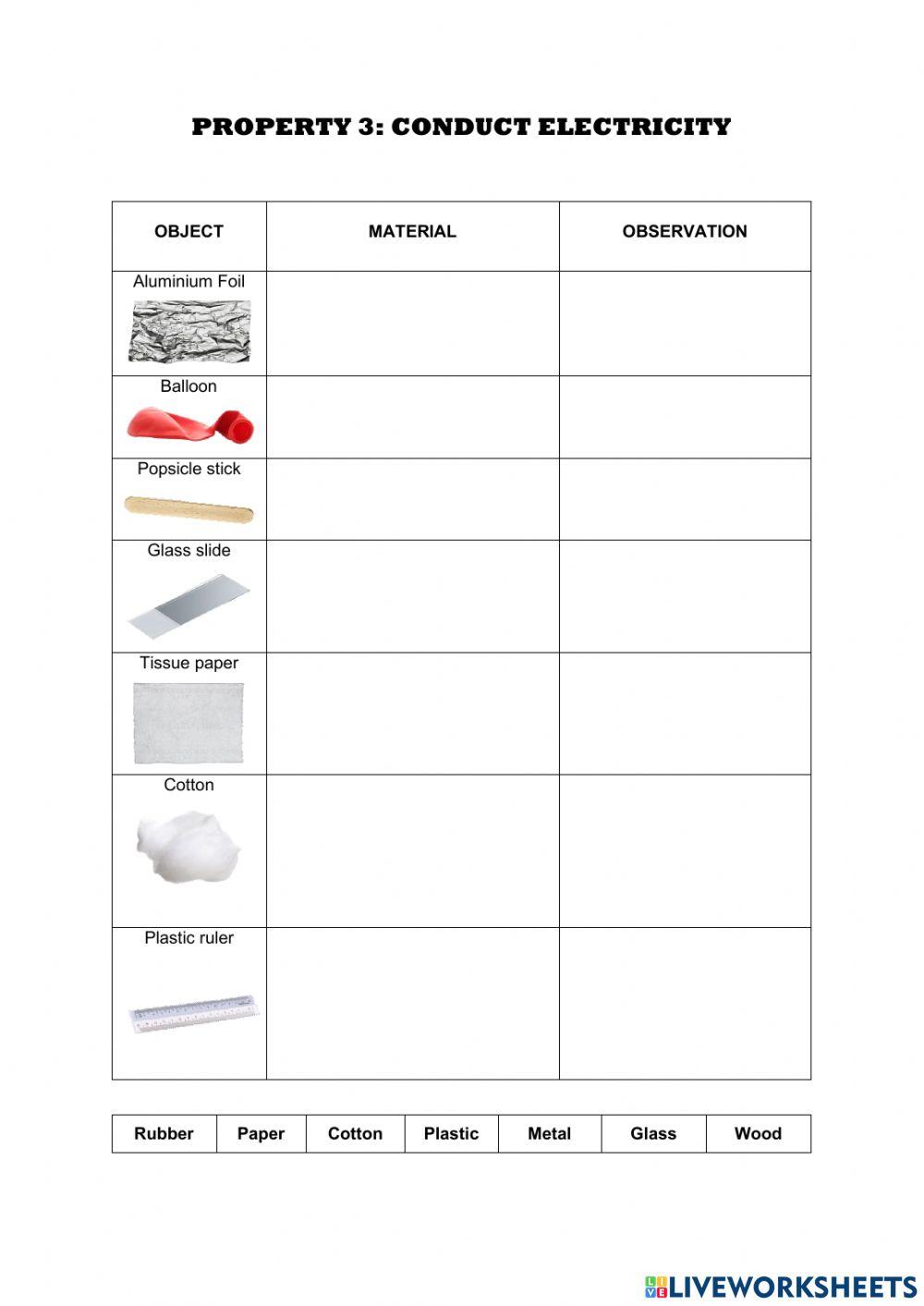 Properties of Material: Conduct Electricity