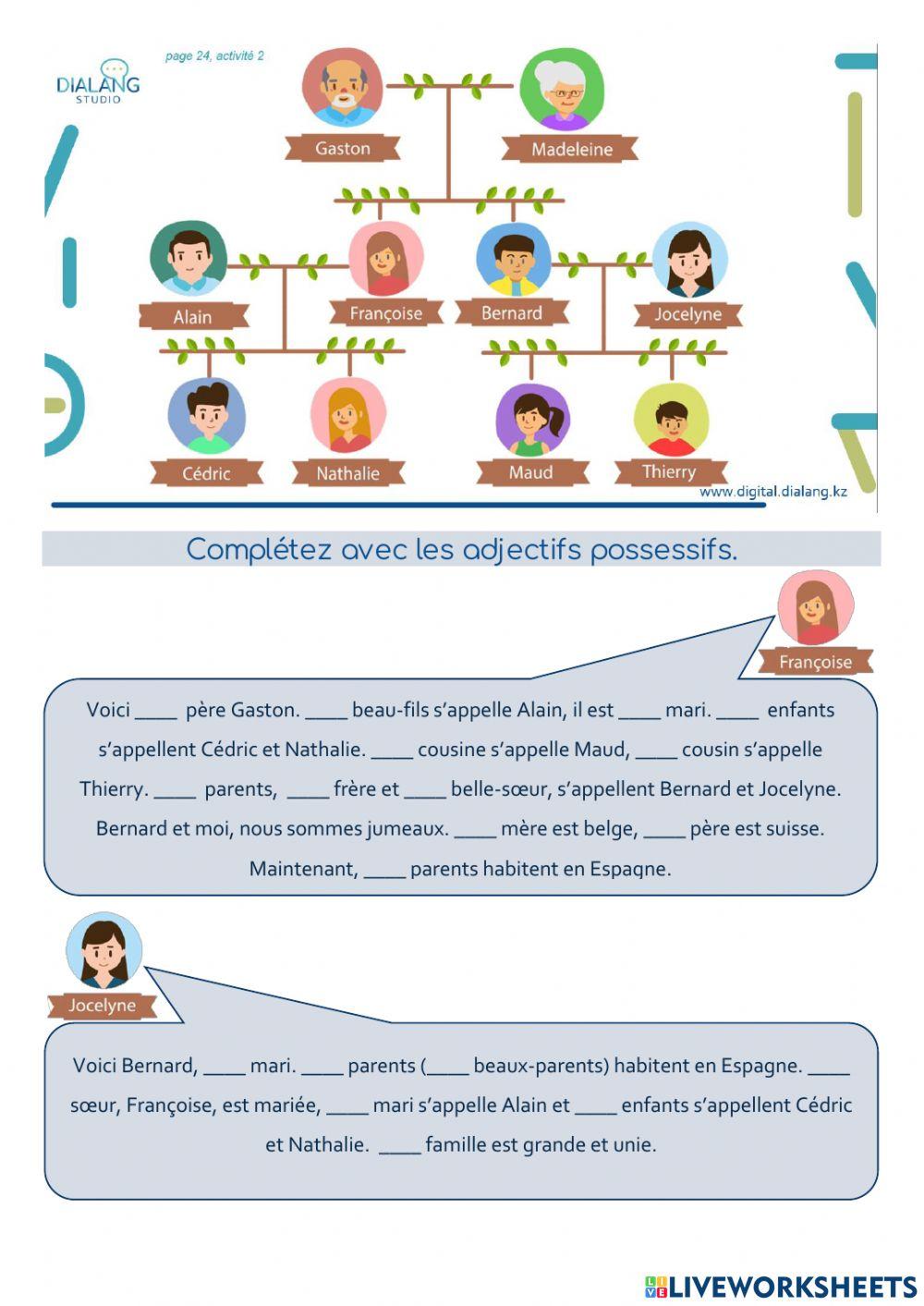 L'arbre généalogique