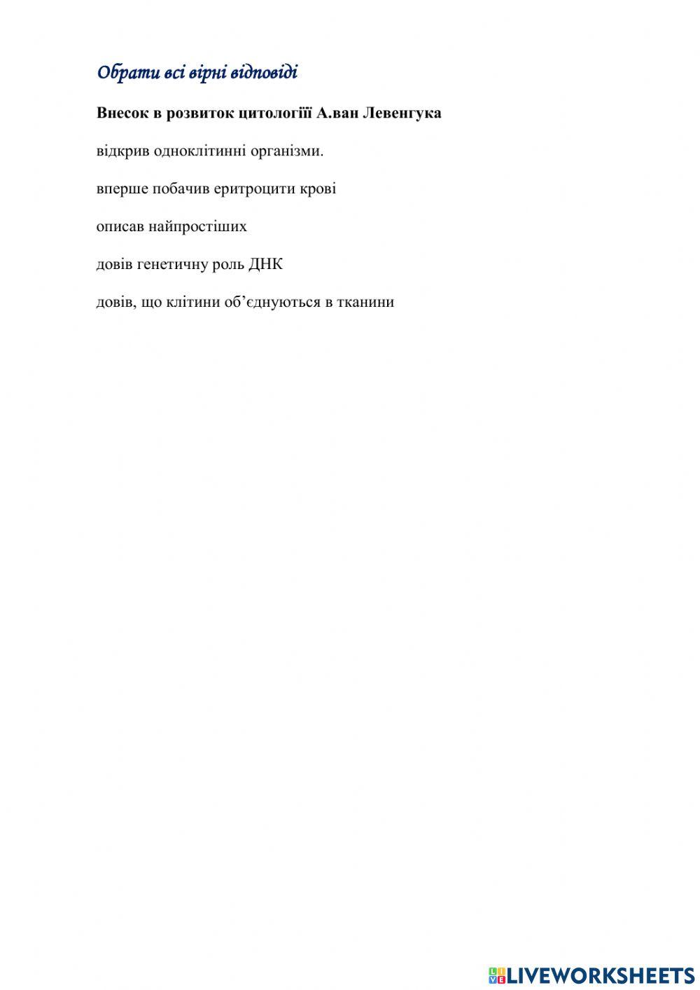 Історія цитології