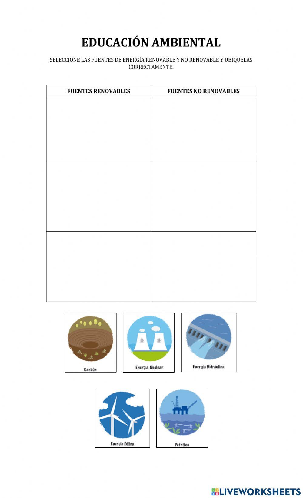 Educación ambiental
