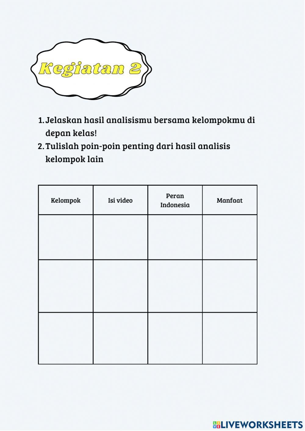 LKPD Peran Indonesia di Bidang Sosial Budaya dalam Lingkup ASEAN