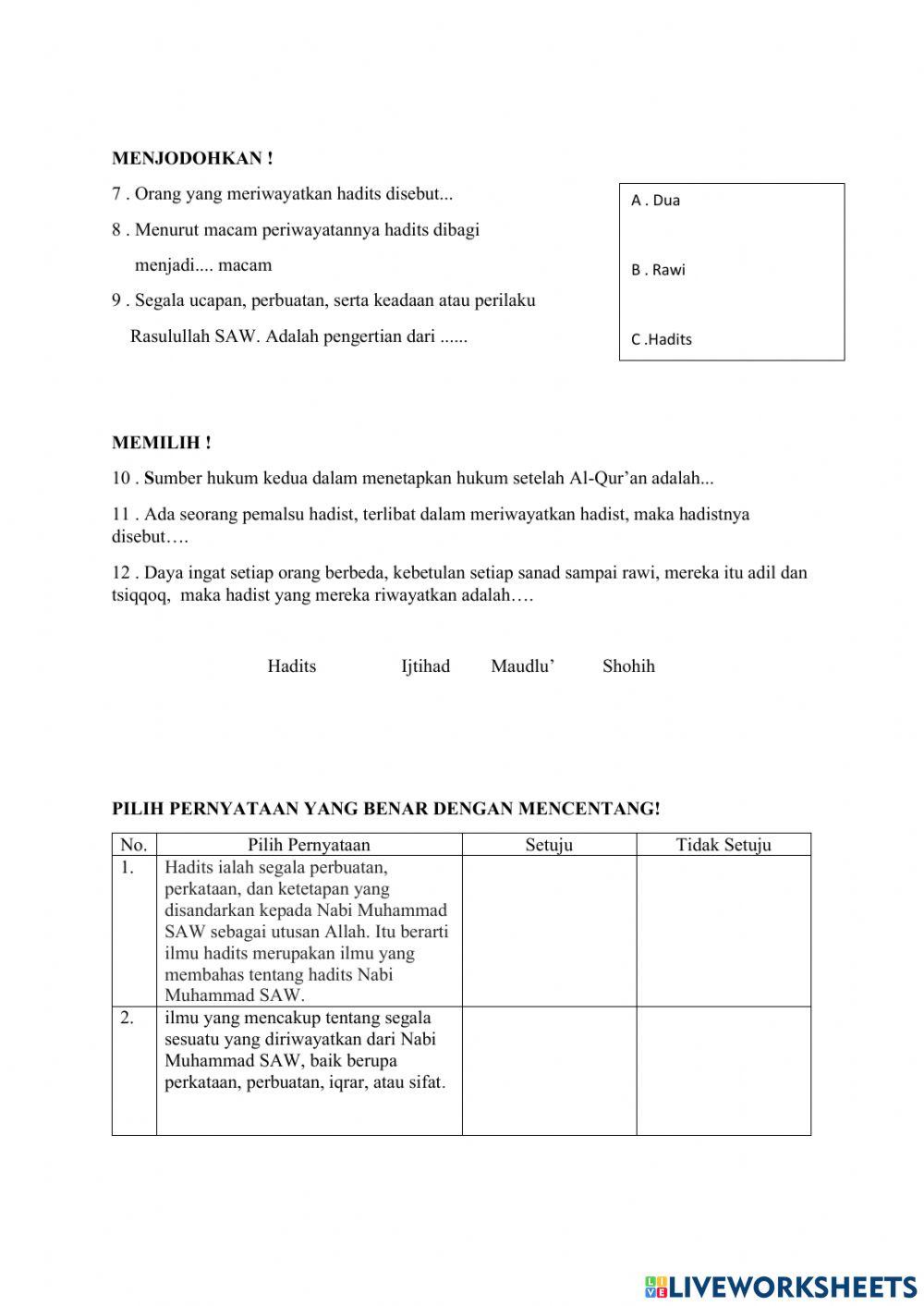 Soal Keagamaan kelas x man 2 lamongan