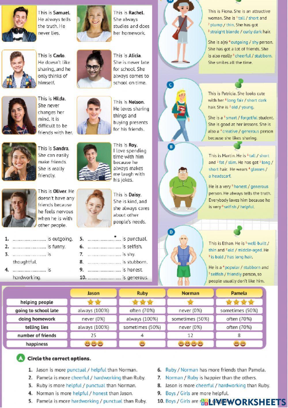 Appearance&Personality YDS publishing