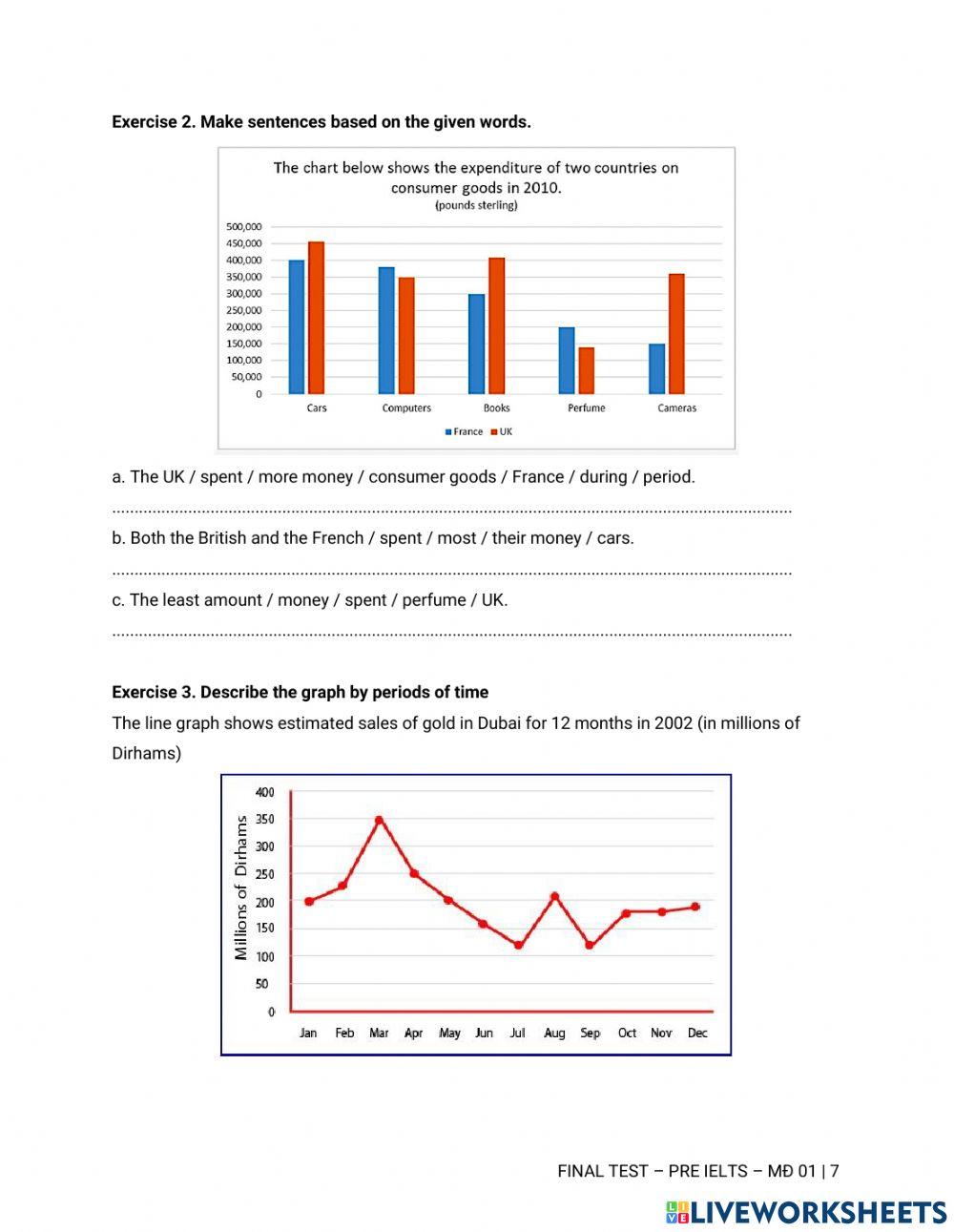 Final test - pre ielts