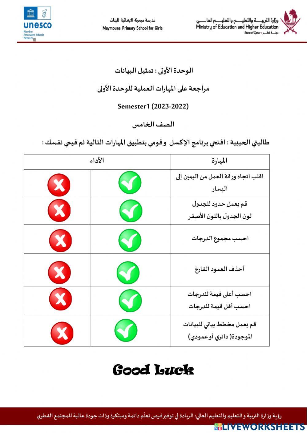 الوحدة الأولى