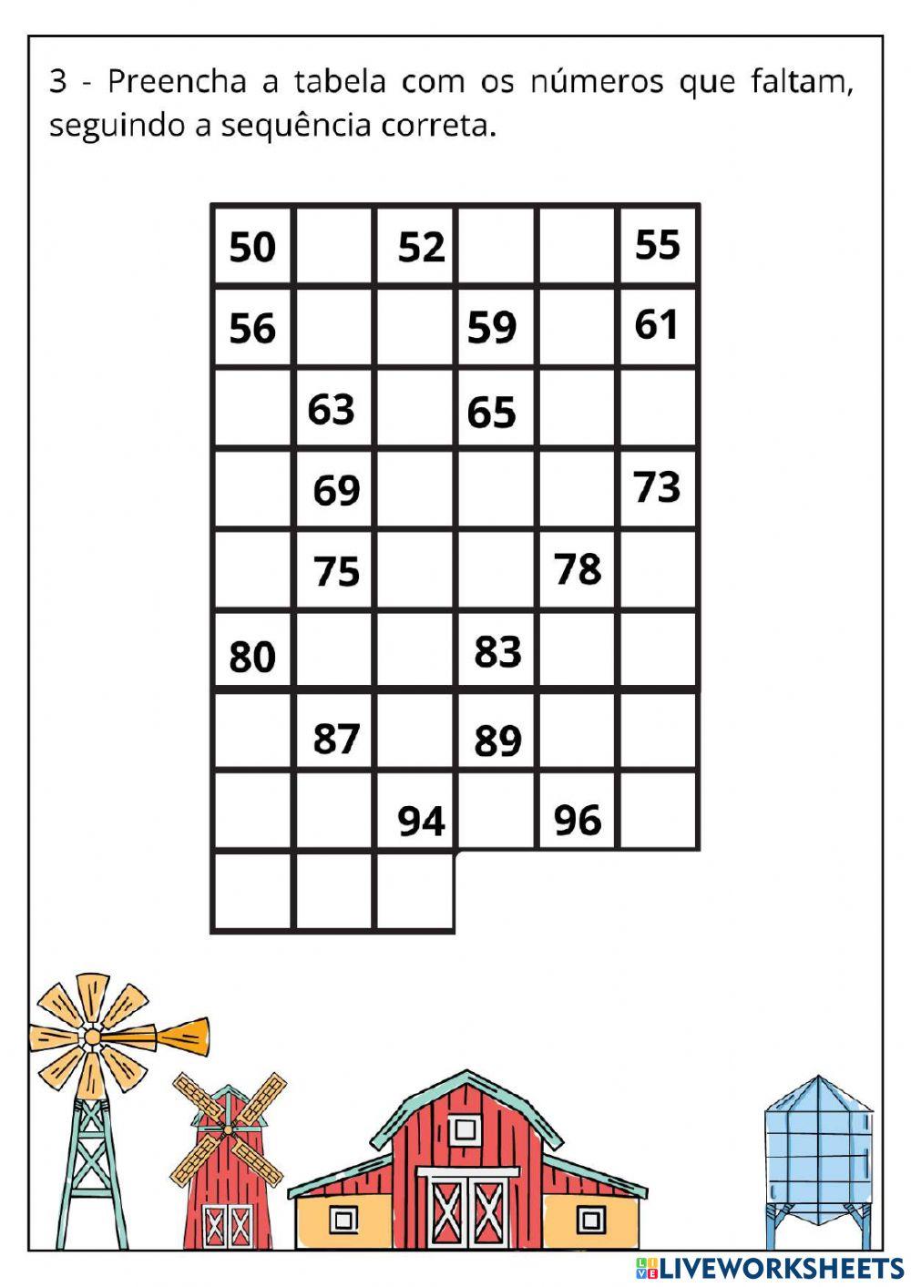 Números de 1 ao 100