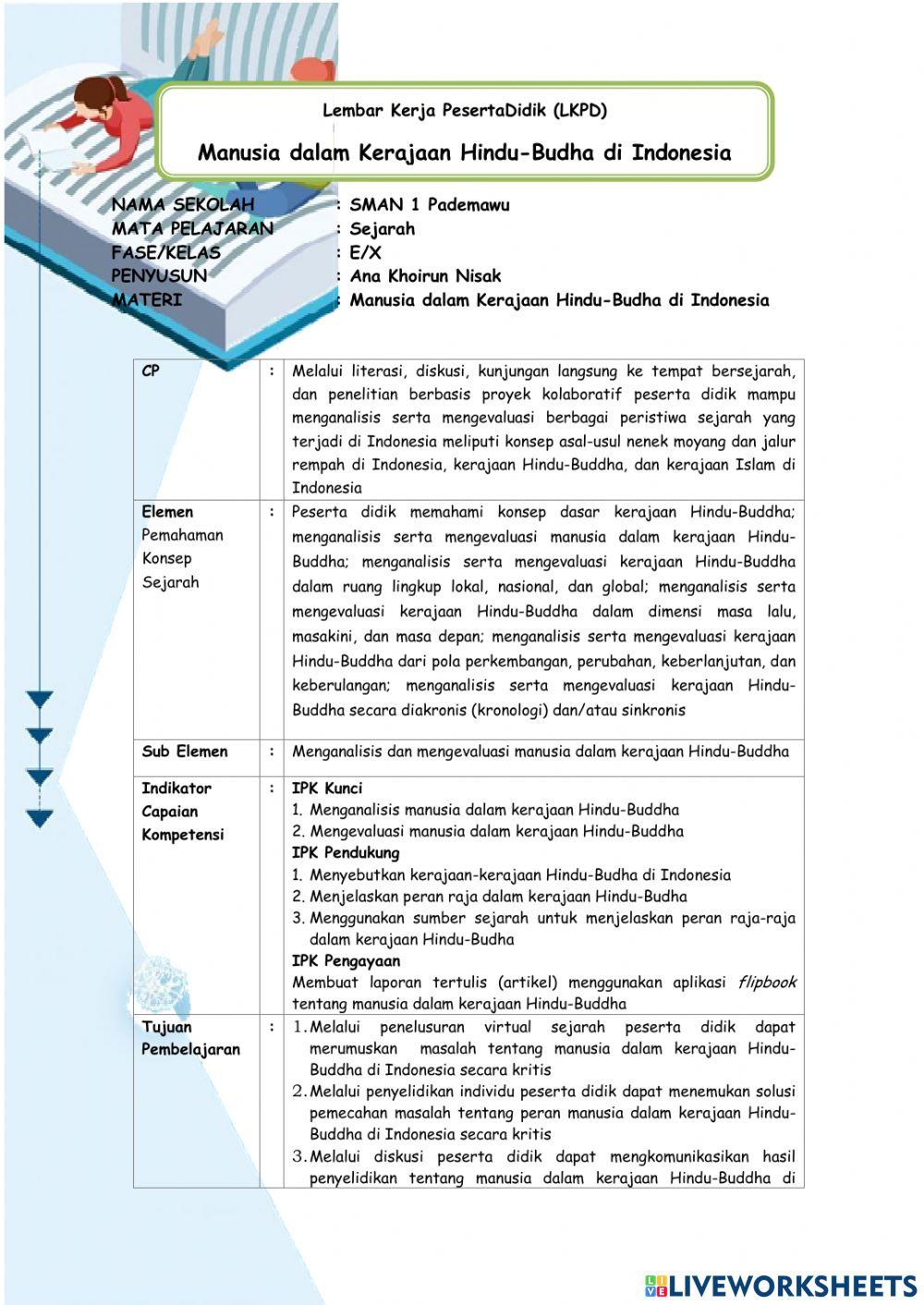 Manusia dalam Kerajaan Hindu-Budha di Indonesia