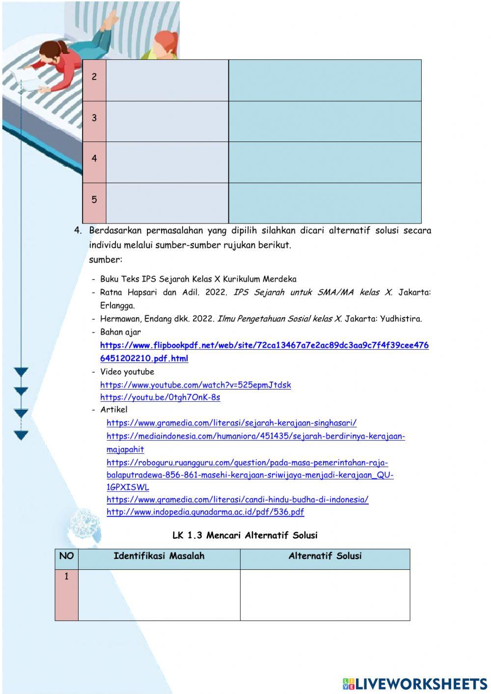 Manusia dalam Kerajaan Hindu-Budha di Indonesia