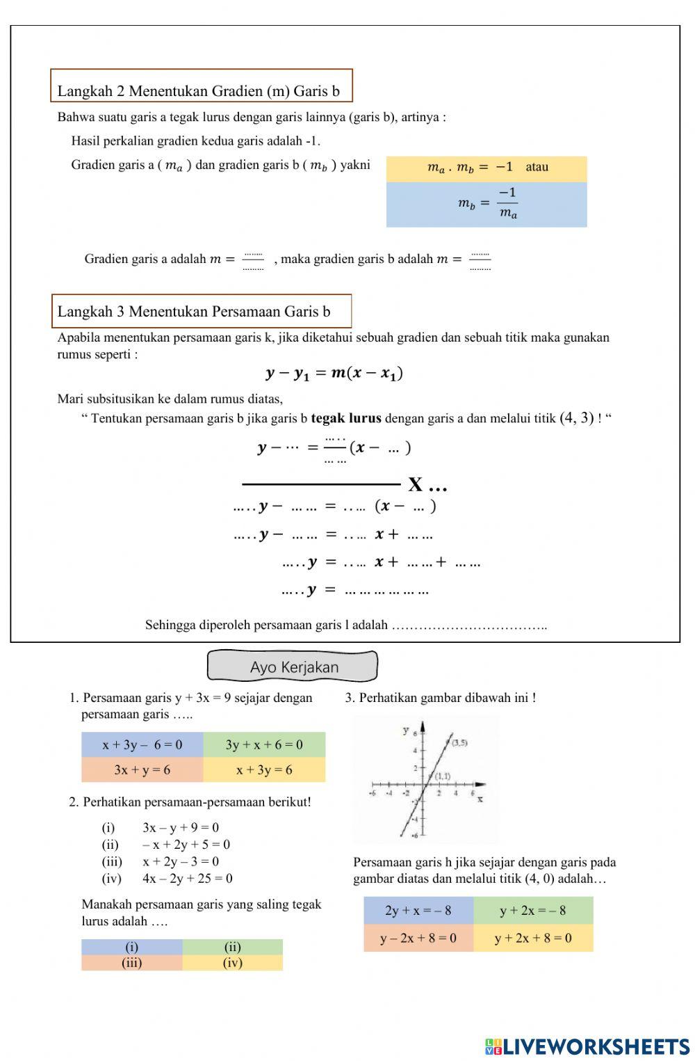 Persamaan Garis Lurus Sejajar dan Tegak Lurus