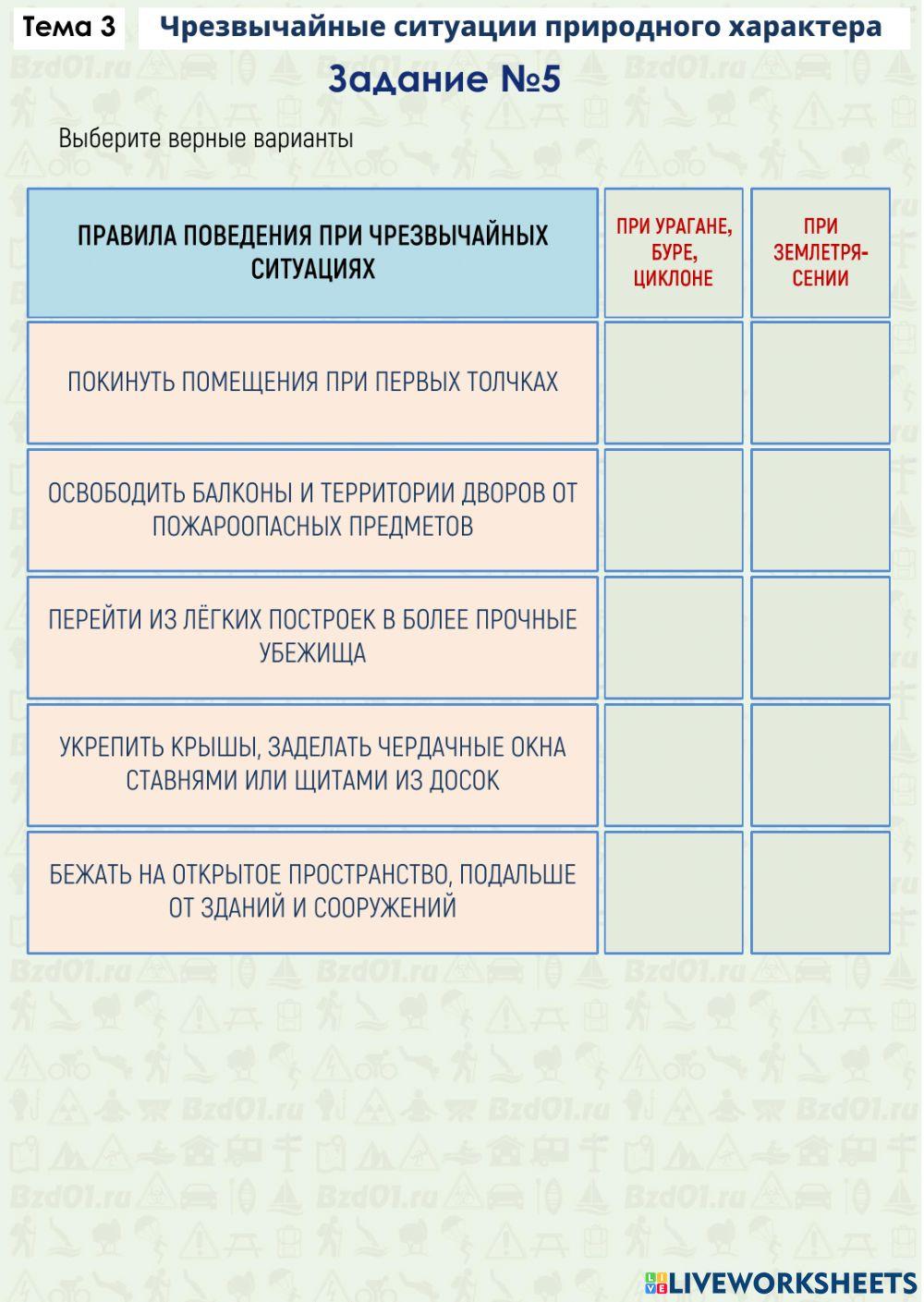 Задание ОБЖ Тема 3