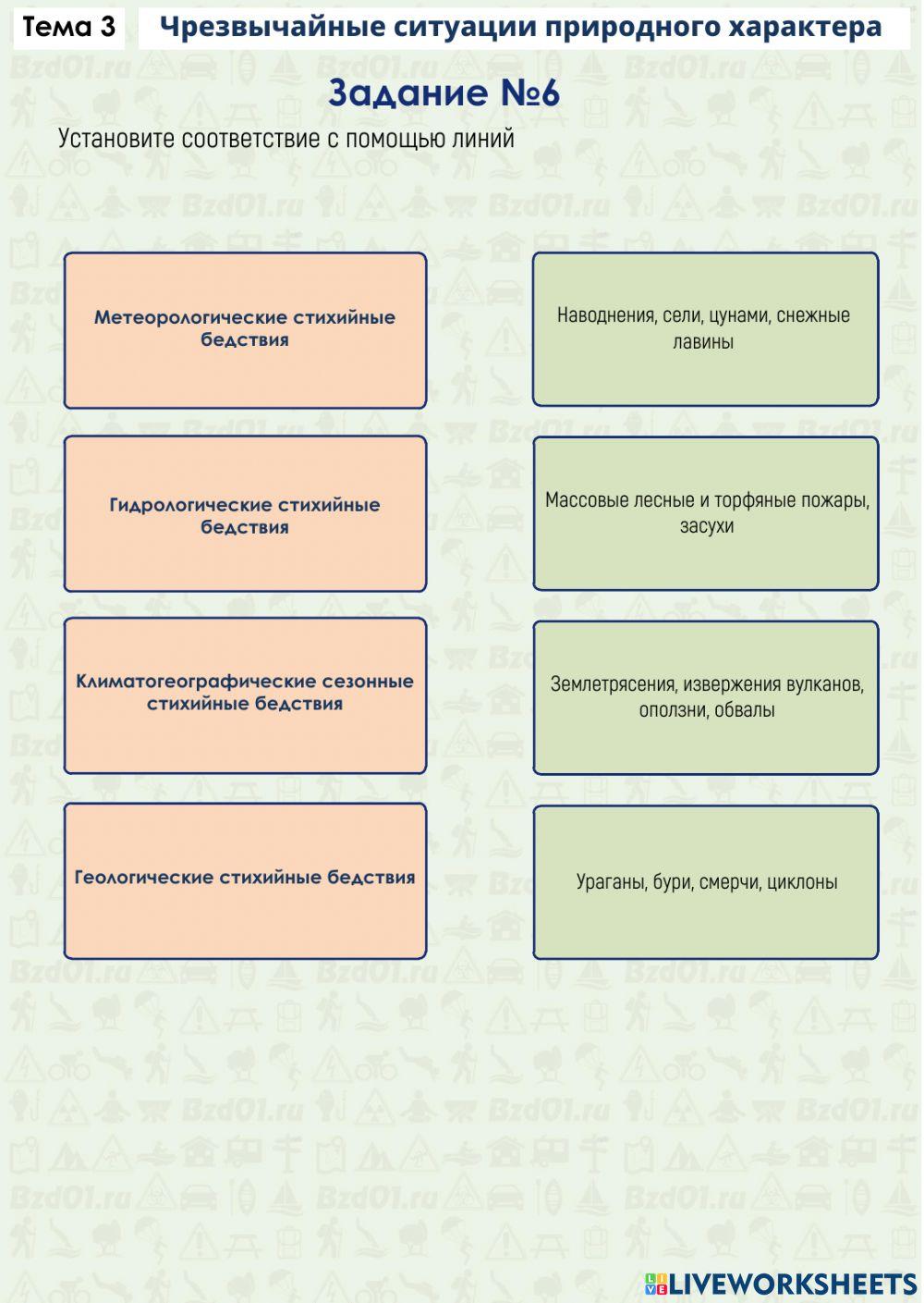 Задание ОБЖ Тема 3
