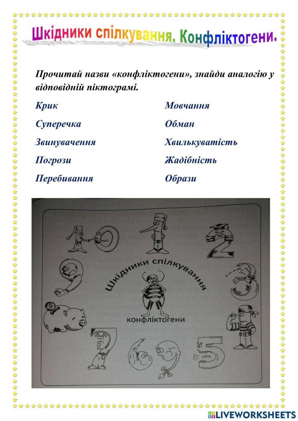 Шкідники спілкування