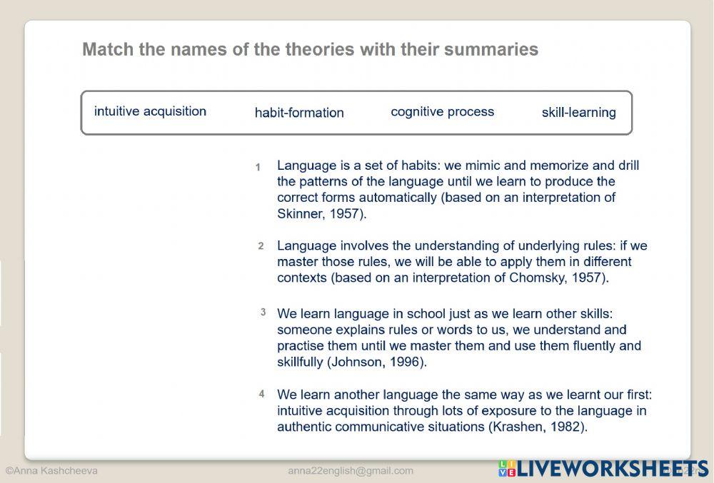 Theories of language acquisition online exercise for live worksheets