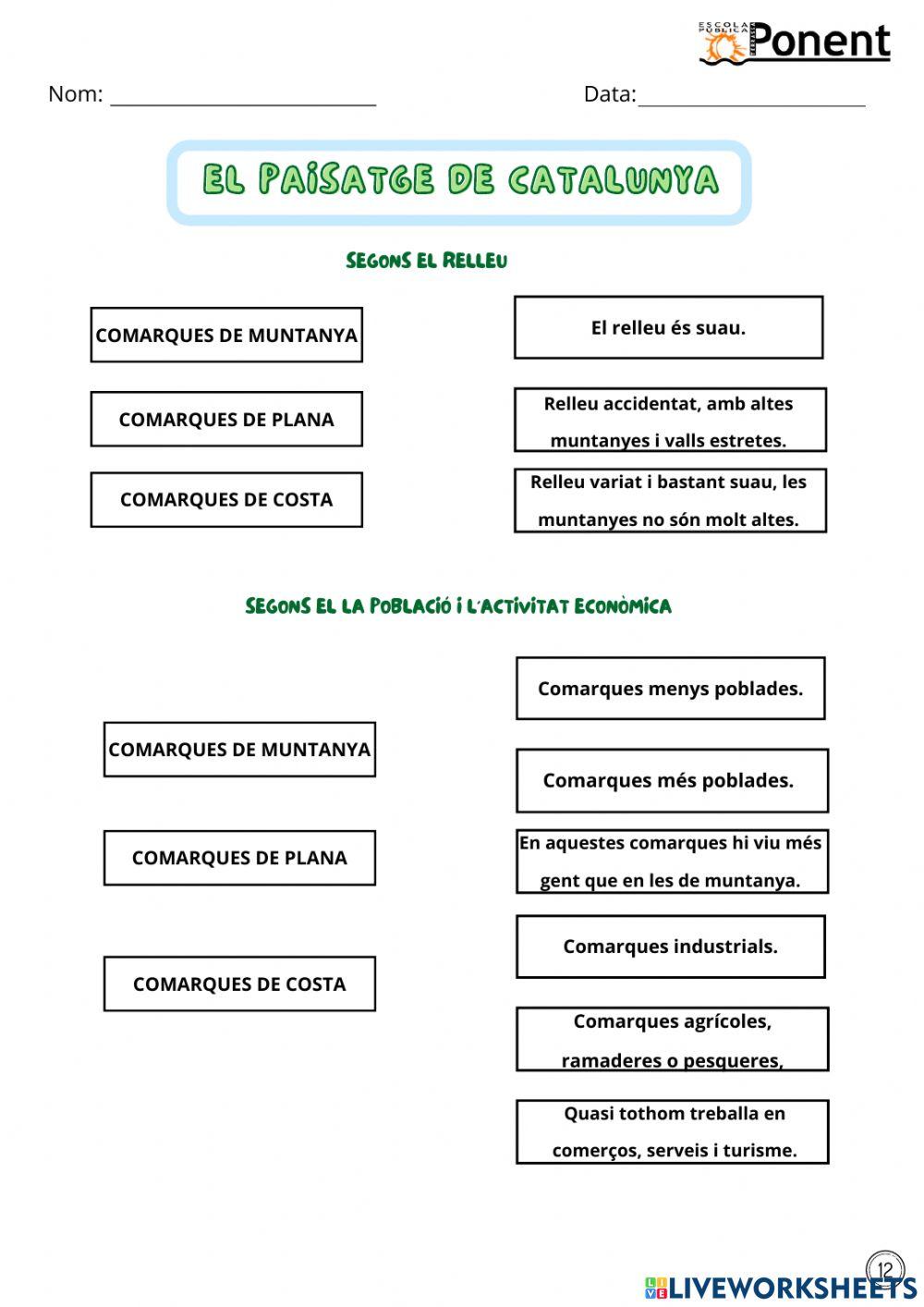 Característiques paisatge