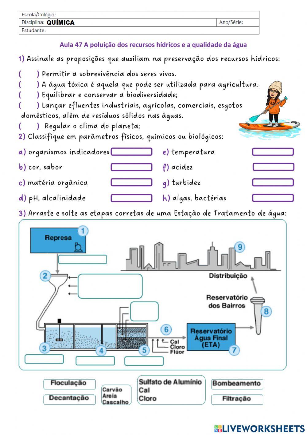 A poluição dos recursos hídricos e a qualidade da água