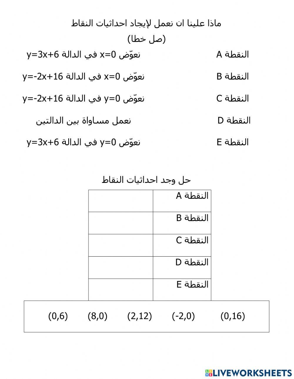 بحث دوال متقاطعة مع مساحات1