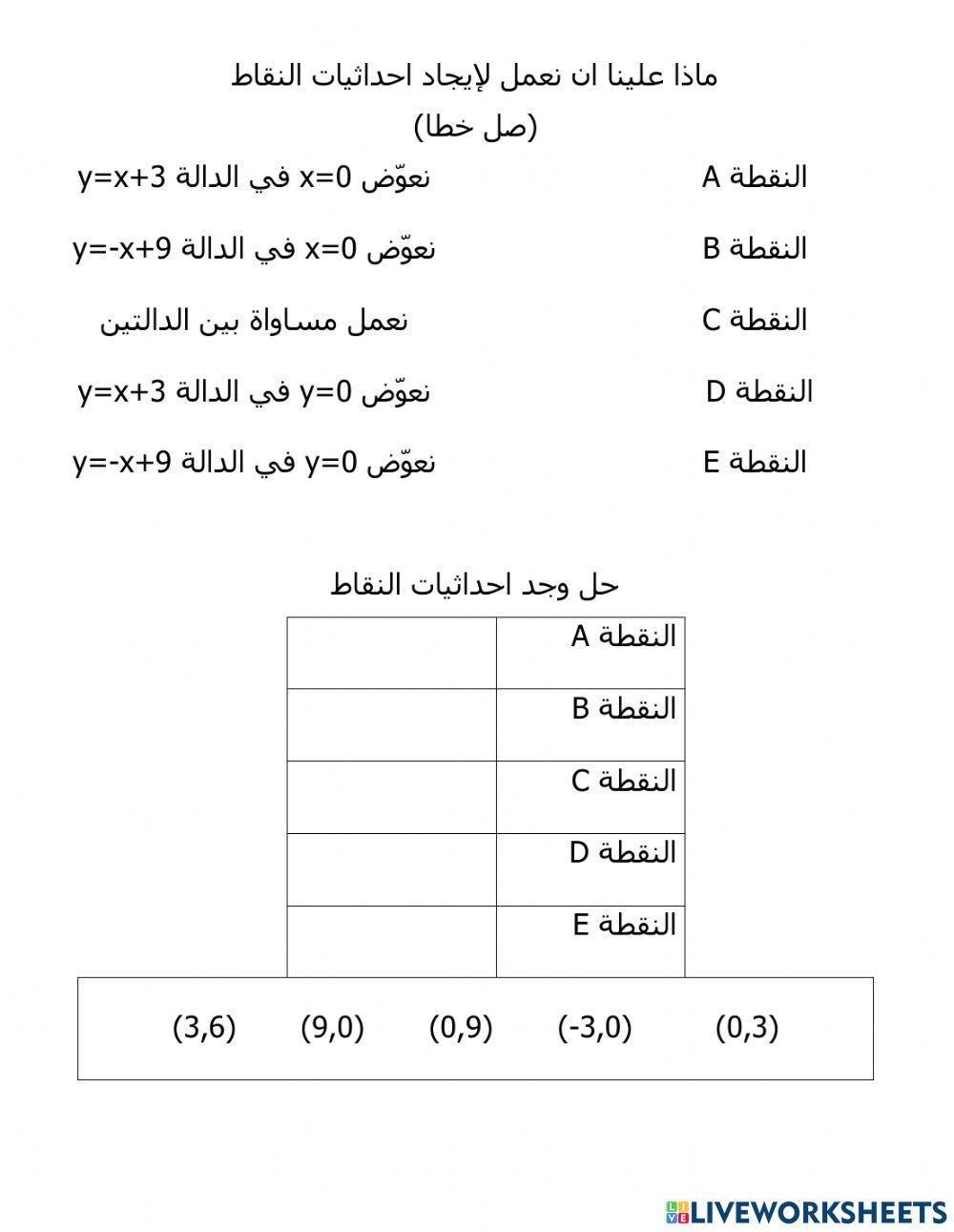بحث دوال متقاطعة مع مساحات
