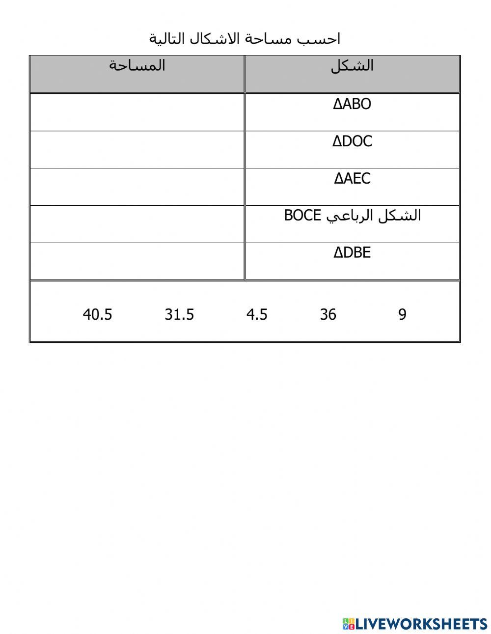 بحث دوال متقاطعة مع مساحات