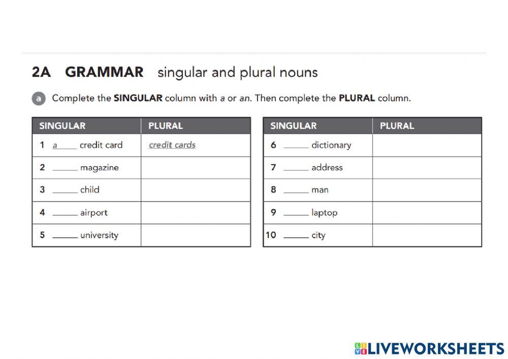 Plural and singular