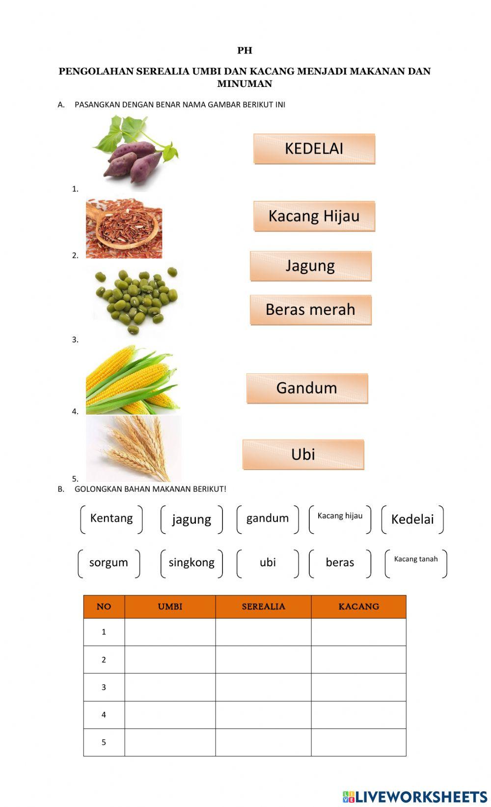 Ph serelia umbi dan kacang