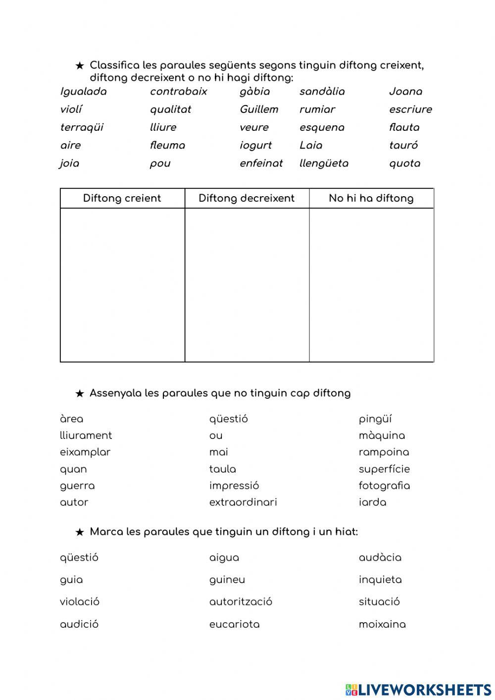 Repàs separació síl·labes