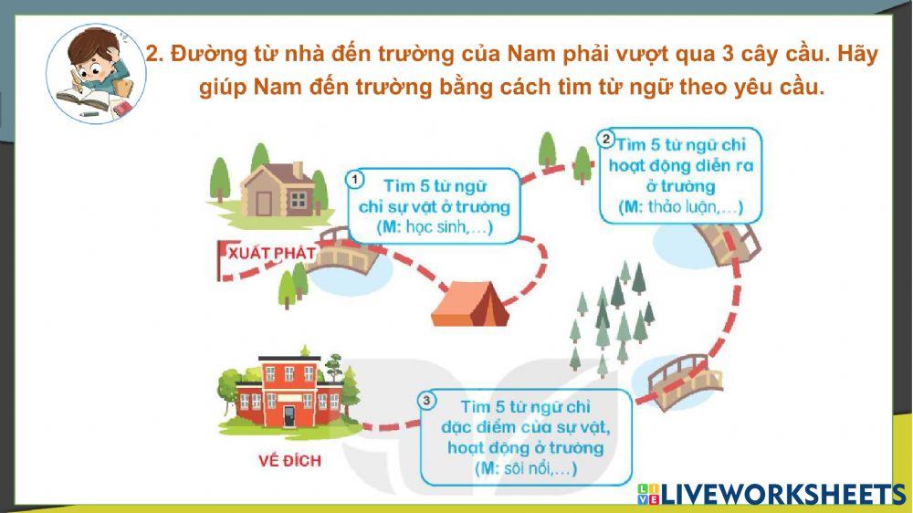 Ôn tập giữa học kì 1 (t1.2)
