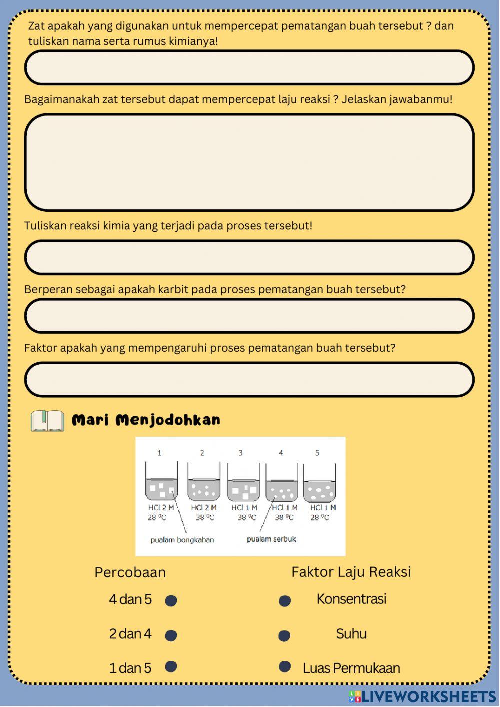 Faktor-Faktor Pengaruh Laju Reaksi