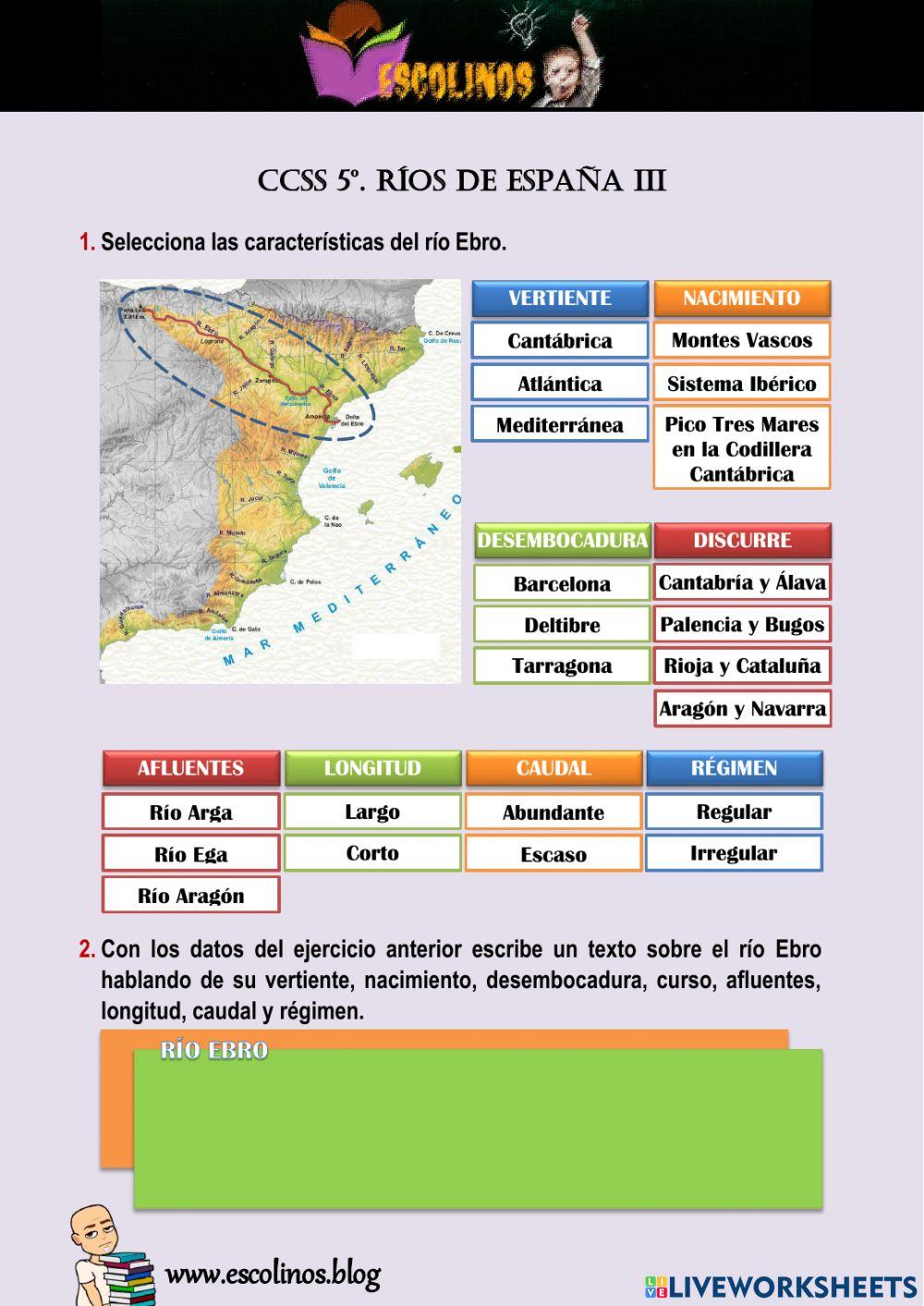 CCSS 5º. Ríos de España II